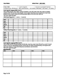 IEP Goals with Data Sheets (Help for not just Autism)