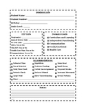 Individual Education Plan Snapshot or Cheat Sheet PDF