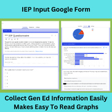 IEP Input Google Form Questionnaire for General Education 