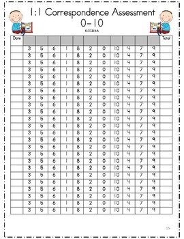 IEP Math Assessments and IEP Goals Common Core Aligned by Summers School