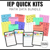 IEP Math Goals | Performance Assessments and Data Collection