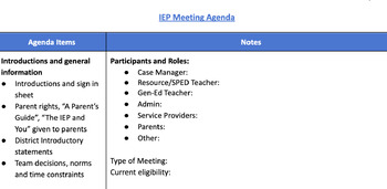 Preview of IEP Meeting Agenda