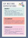 IEP Meeting Expectations Poster
