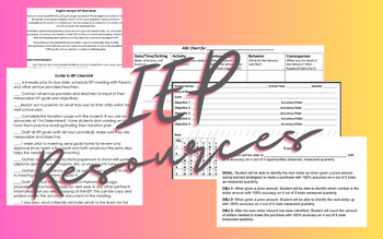 Preview of IEP Meeting Resources