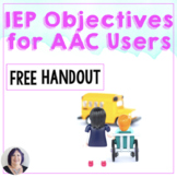 Free IEP Objectives for AAC Users Measuring Genuine Commun