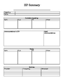 IEP One Page Summary Sheet for Teacher Binder