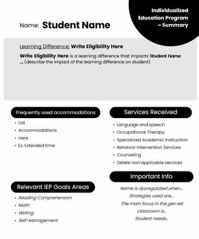 Preview of IEP One Page Summary Template