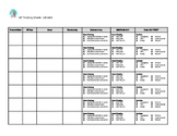 IEP Outline Documents - IEP Planning and Editable Templates