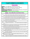 IEP PLAAFP COMMENTS & STATEMENTS CHEAT SHEET!  ALL AREAS!!