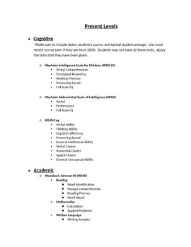 Preview of IEP: PLOP Present Level of Performance