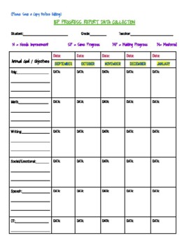 IEP PROGRESS REPORT - SHARE STUDENT DATA WITH OTHER TEACHERS ...