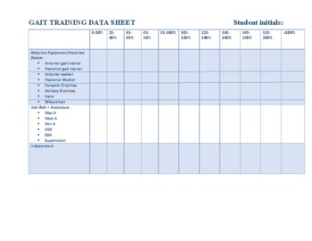 Preview of IEP Physical Therapy Data Form: Gait Training