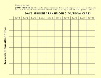 Preview of IEP Physical Therapy Data Form: Transitioning Skills