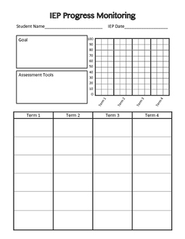 Preview of IEP Progress Monitoring