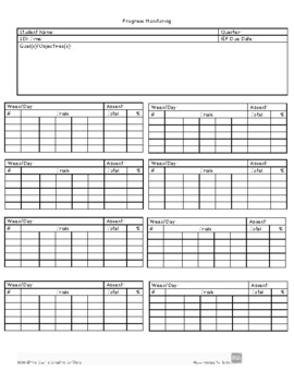 IEP Progress Monitoring by Mrs Collins Creative Critters | TpT