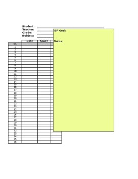 Preview of IEP Progress Monitoring Data Chart with Graphing