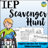 IEP Scavenger Hunt for Special Education - Self-Advocacy Activity
