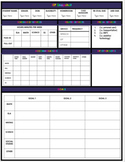 IEP Snapshot- Editable, Google Drive