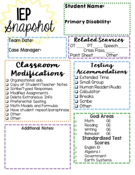 Preview of (NEW!) Updated IEP Snapshot (Editable) Middle/High School