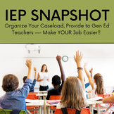 Individualized Education Program (IEP) Snapshot Toolkit