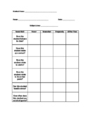 IEP Social Behavior Questionnaire for Gathering Informatio