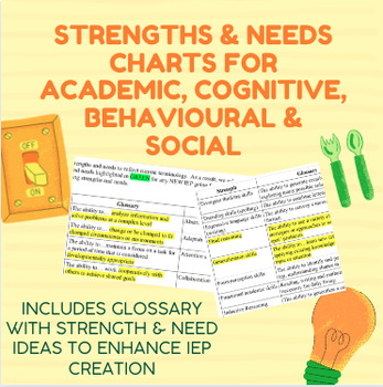 Preview of IEP Strengths & Needs Charts for Academic, Cognitive, Behavioural, Social