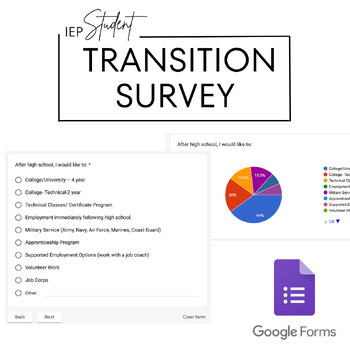 Preview of IEP Student Transition Questionnaire/ Survey (Google Form)