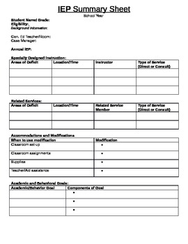 Preview of IEP Summary Sheet