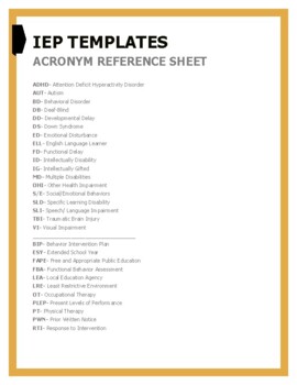 Preview of IEP Templates Manual Reference Sheet