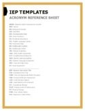 IEP Templates Manual Reference Sheet