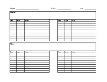 Preview of IEP Tracker Template
