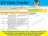 IEP Tracker for Google Docs.