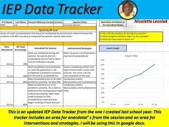 Preview of IEP Tracker for Google Docs.