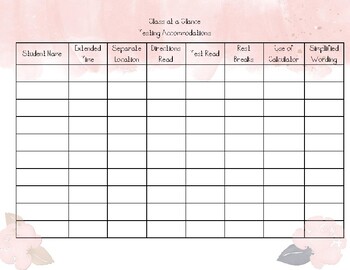 IEP Tracking (Blush and Navy) by Carol Rae Creations | TpT