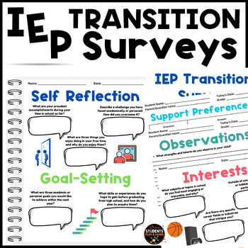 Preview of IEP Transition Surveys Transition Planning Support Survey for Students and Paren