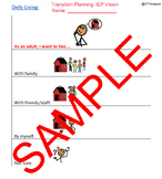 IEP Vision Resources for Students with Visual Supports