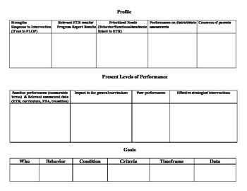 Preview of IEP Writing Graphic Organizer