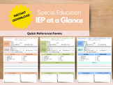 IEP at a Glance Form