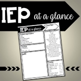 IEP at a glance