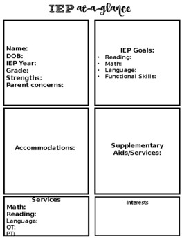 Preview of IEP at a glance form