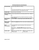 IEP cheat sheet for Annual Reviews (IEP Direct)