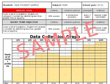 Preview of IEP data collection sheet {editable}