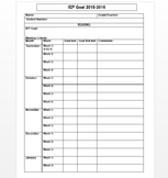 IEP data tracking form for all subjects