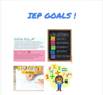 Preview of IEP goals with present levels and standards linked 40 goals