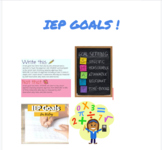 IEP goals with present levels and standards linked 40 goals