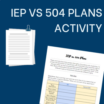 Preview of IEP vs. 504 Plans Activity