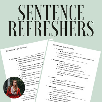 Preview of IEW Sentence Types Refresher - Blank