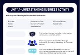 IGCSE BUSINESS Unit 1.1-Understanding Business Activity