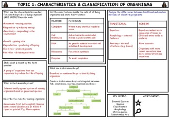 igcse biology topic 1 characteristics classification summary answers