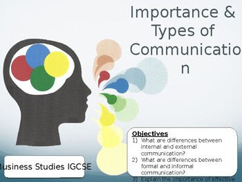 Preview of IGCSE Business Studies - Unit 2.4 (Internal and External Communication)